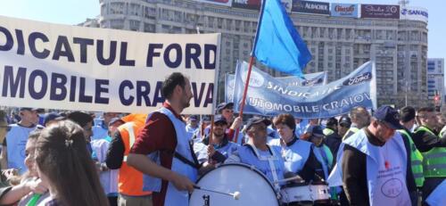 Sindicatul Ford Automobile Craiova